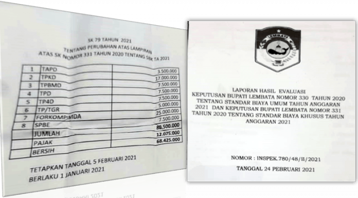 Beredar Lembaran Honor Bupati Lembata, Kenapa Mendahului Review Inspektorat? Honor Bupati Lembata