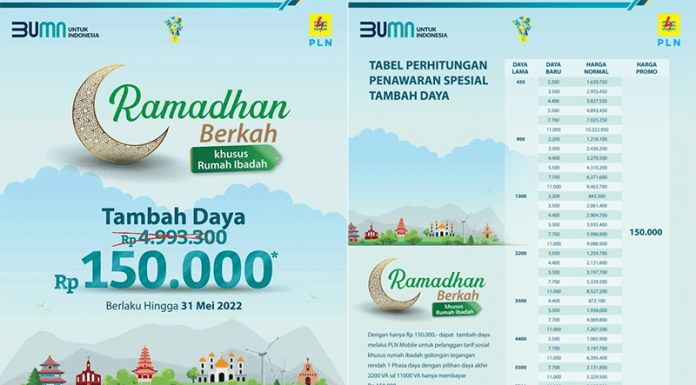 Promo Berkah PLN, Tambah Daya Rumah Ibadah Hanya Rp 150 Ribu PT PLN (Persero) adalah BUMN kelistrikan yang terus berkomitmen dan berinovasi menjalankan misi besar menerangi dan menggerakkan negeri.