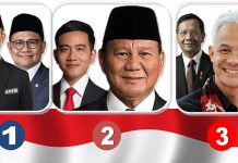 Survei IPI: Prabowo-Gibran Menang di NTT, Ganjar-Mahfud Unggul di Bali